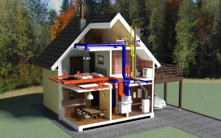 Основные схемы систем отопления для частного дома