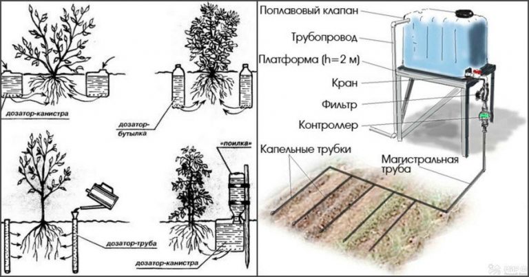 Полив на огороде из полипропиленовых труб схема